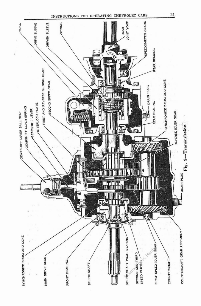 n_1933 Chevrolet Eagle Manual-21.jpg